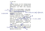 Intermeidate Chinese_writing